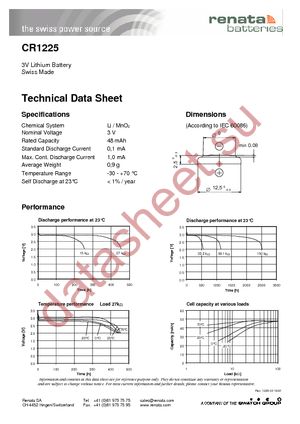 CR1225.IB 1000/CASE datasheet  
